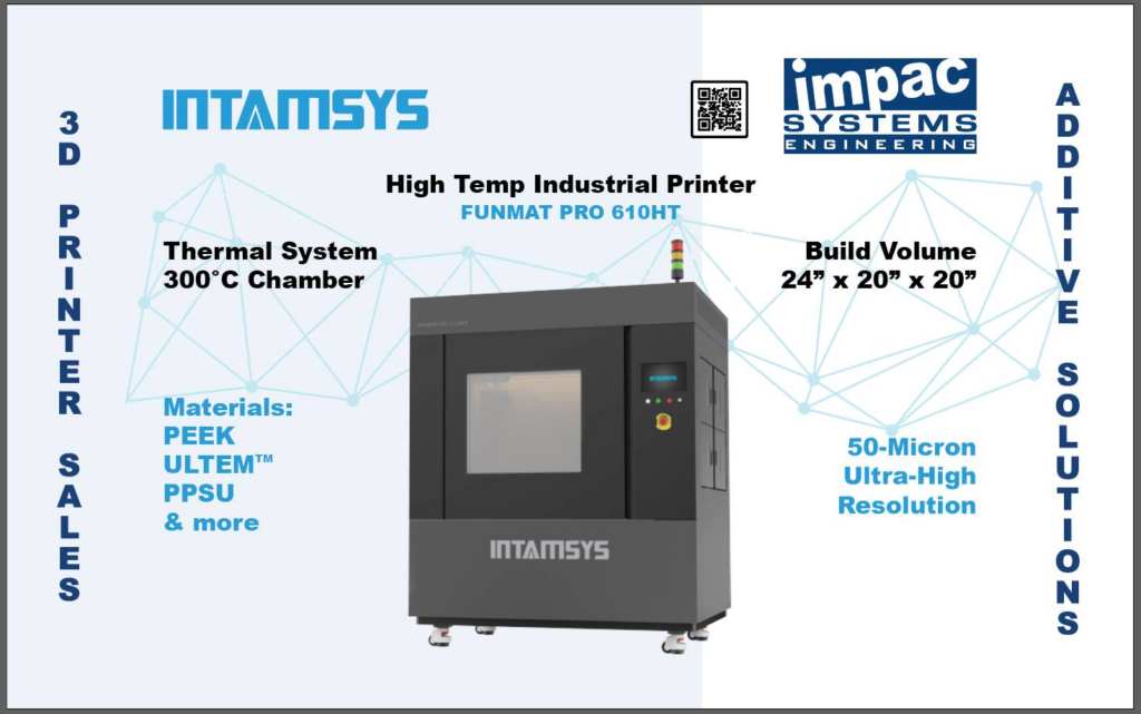 cutting-edge 3D printing solutions